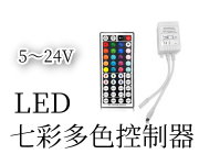 LED Cmhⱱ