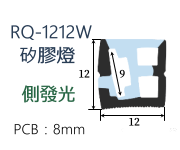 LED ¦ɥaiRQ-1212Wje12*12mm