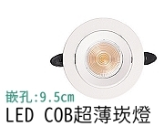 LED COBWմ߮rO 10w